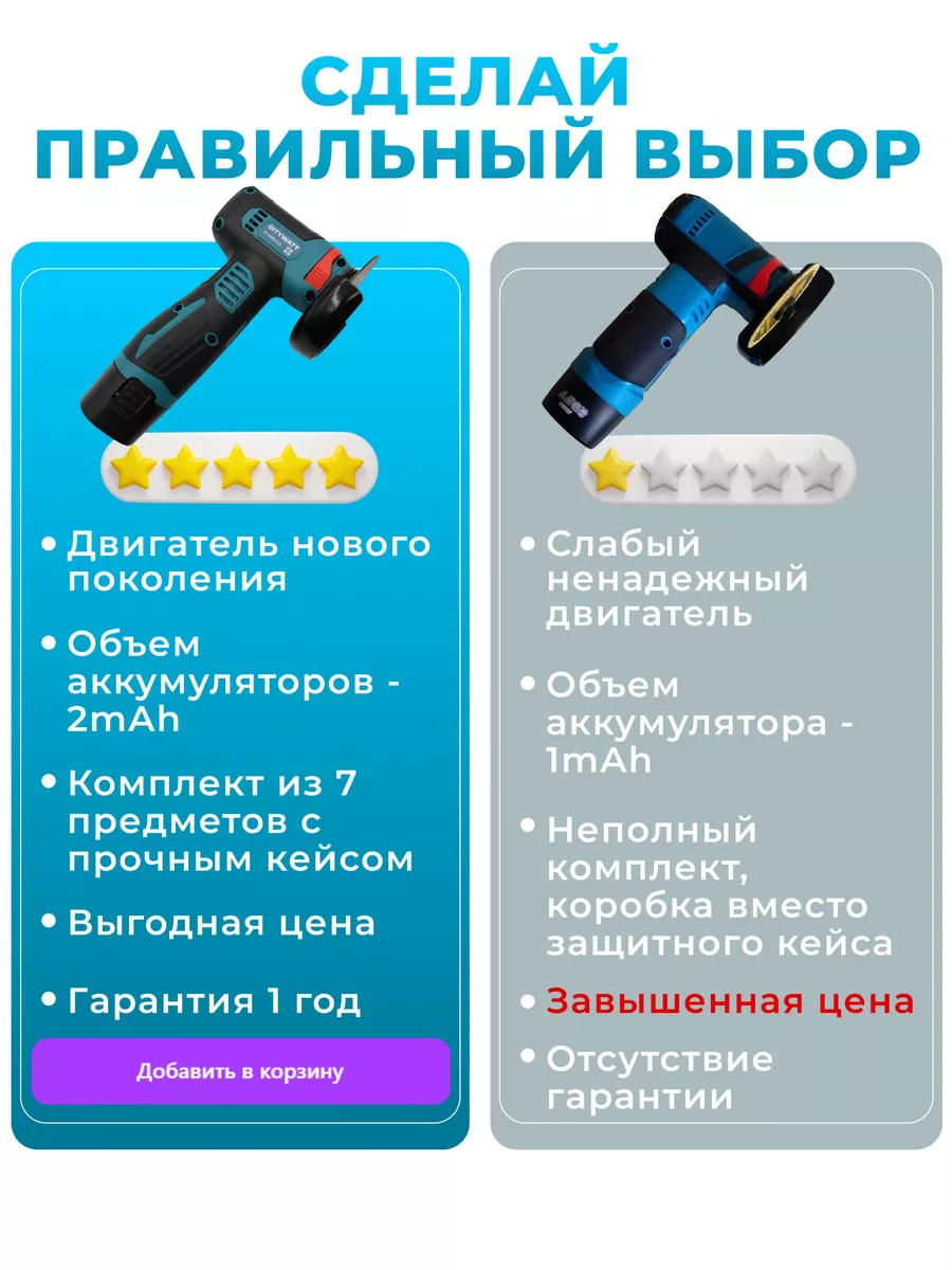 УШМ-мини аккумуляторная 76 мм
